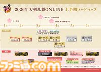 『刀剣乱舞オンライン』新刀剣男士“二筋樋󠄀貞宗”（声：田所陽向）が登場。水心子正秀、源清麿、白山吉光の極の姿が3月～4月にかけて実装決定