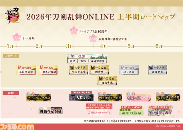 『刀剣乱舞オンライン』新刀剣男士“二筋樋󠄀貞宗”（声：田所陽向）が登場。水心子正秀、源清麿、白山吉光の極の姿が3月～4月にかけて実装決定