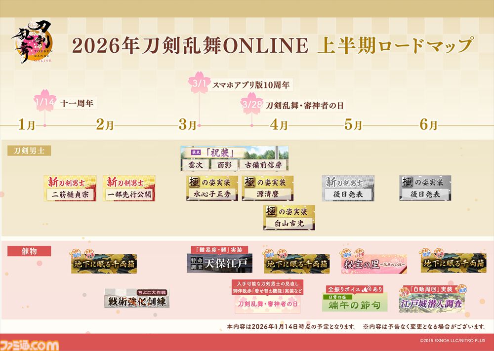 【とうらぶ】祝『刀剣乱舞ONLINE』11周年！　新刀剣男士・二筋樋貞宗や『⼑剣乱舞ぱずぎり』など最新情報総まとめ＆太⿎鐘貞宗役の髙橋孝治さん、原作Pでじたろうさん、開発P伊藤さんへの独占インタビューを掲載