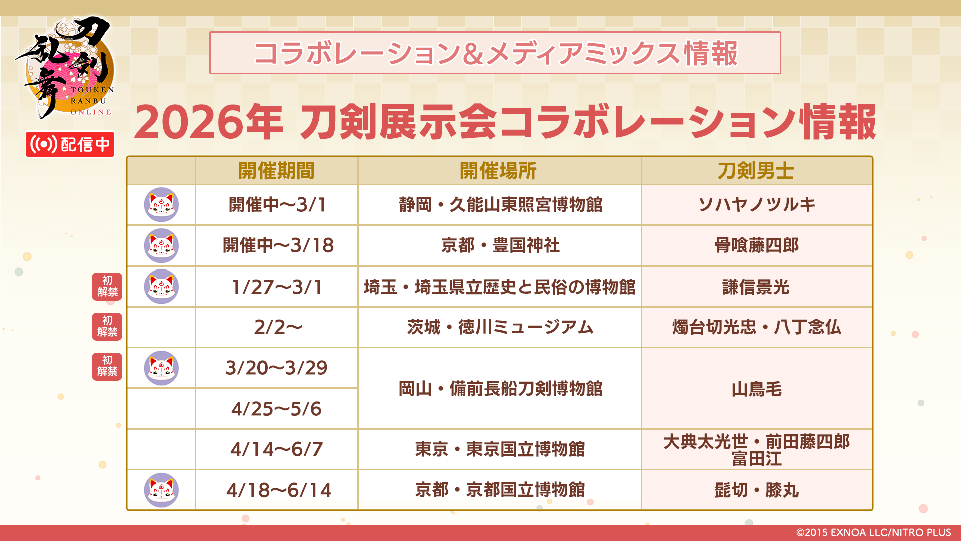【とうらぶ】祝『刀剣乱舞ONLINE』11周年！　新刀剣男士・二筋樋貞宗や『⼑剣乱舞ぱずぎり』など最新情報総まとめ＆太⿎鐘貞宗役の髙橋孝治さん、原作Pでじたろうさん、開発P伊藤さんへの独占インタビューを掲載