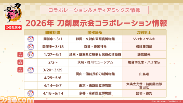 【とうらぶ】祝『刀剣乱舞ONLINE』11周年！　新刀剣男士・二筋樋貞宗や『⼑剣乱舞ぱずぎり』など最新情報総まとめ＆太⿎鐘貞宗役の髙橋孝治さん、原作Pでじたろうさん、開発P伊藤さんへの独占インタビューを掲載