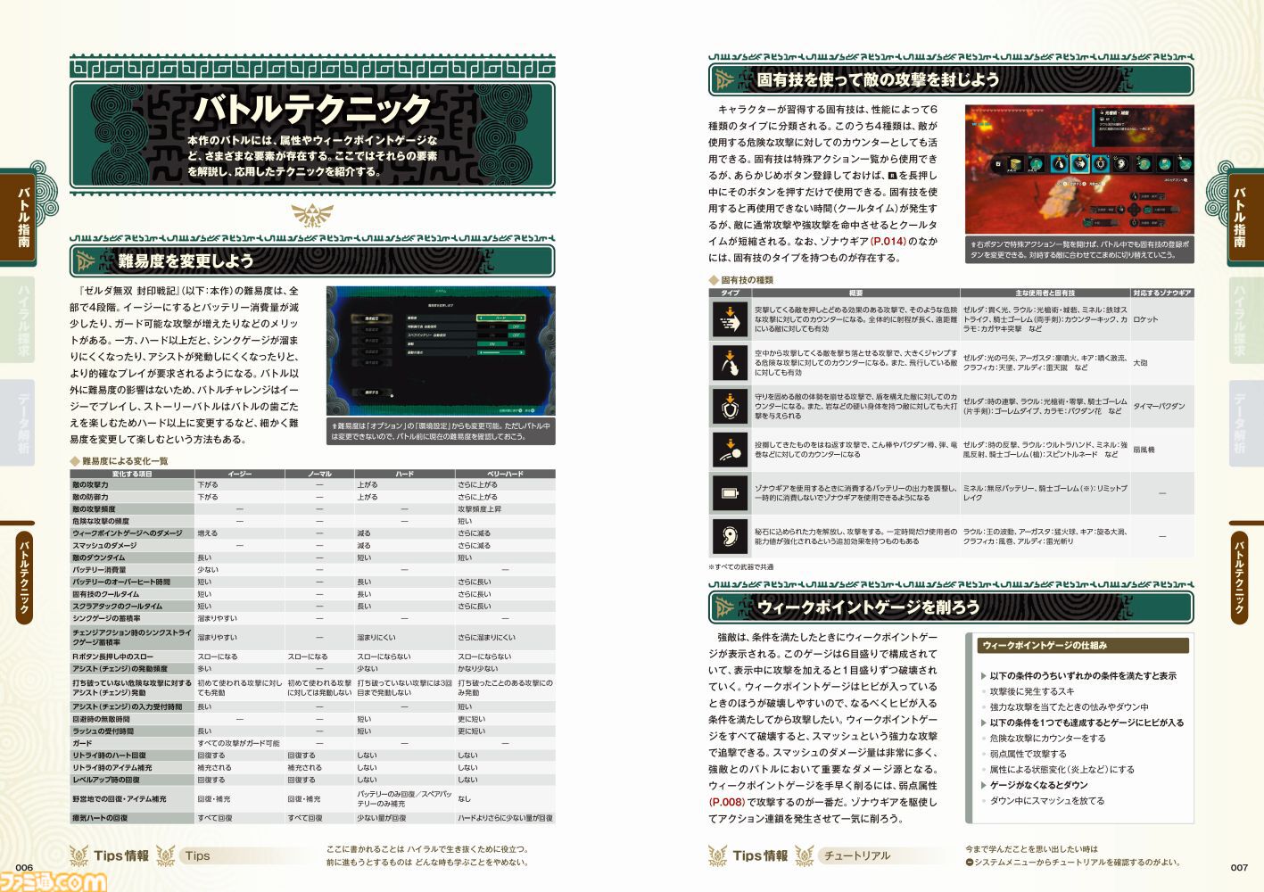 ゼルダ無双 封印戦記』完全攻略本が本日（1月30日）発売！ 攻略