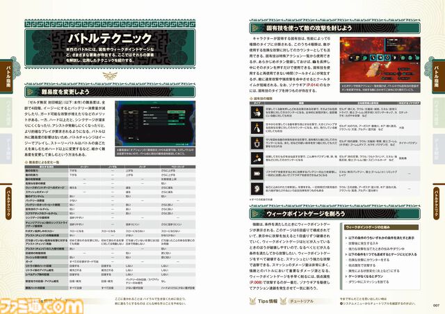 『ゼルダ無双 封印戦記』完全攻略本が本日2026年1月30日に発売！ 攻略チャート、詳細マップ、各種データに加えてギャラリーページも収録