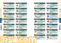 『ゼルダ無双 封印戦記』完全攻略本が本日2026年1月30日に発売！ 攻略チャート、詳細マップ、各種データに加えてギャラリーページも収録