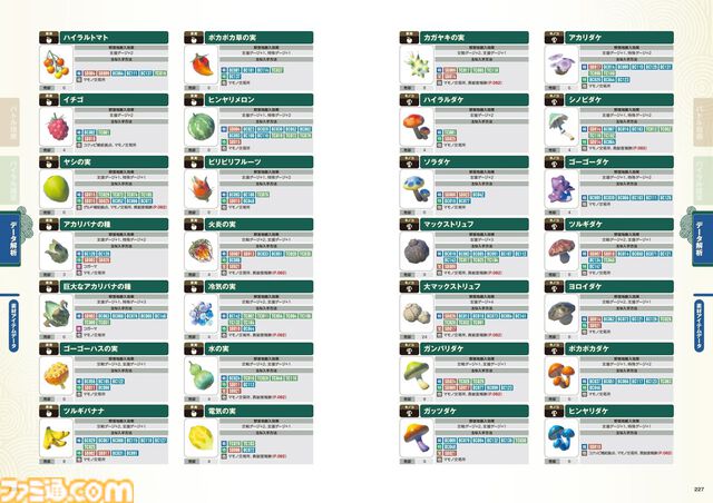 『ゼルダ無双 封印戦記』完全攻略本が本日2026年1月30日に発売！ 攻略チャート、詳細マップ、各種データに加えてギャラリーページも収録