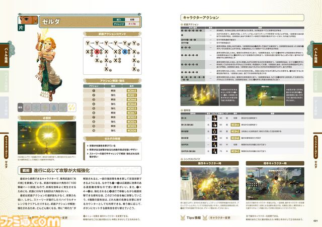 『ゼルダ無双 封印戦記』完全攻略本が本日2026年1月30日に発売！ 攻略チャート、詳細マップ、各種データに加えてギャラリーページも収録