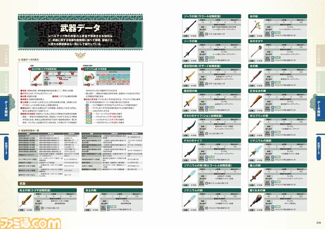 『ゼルダ無双 封印戦記』完全攻略本が本日2026年1月30日に発売！ 攻略チャート、詳細マップ、各種データに加えてギャラリーページも収録