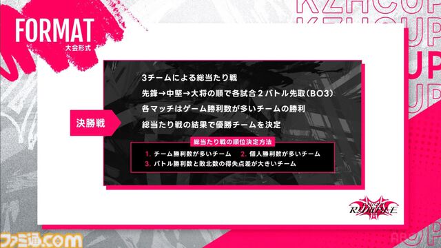 【スト6】にじさんじ葛葉、主催初のリアルイベントで闘いの中で生まれた数々のドラマ。「伝説かもしれない」ライバー/ストリーマーたちの勇姿を見届けよ【KZHCUP_RUMBLE イベントリポート】