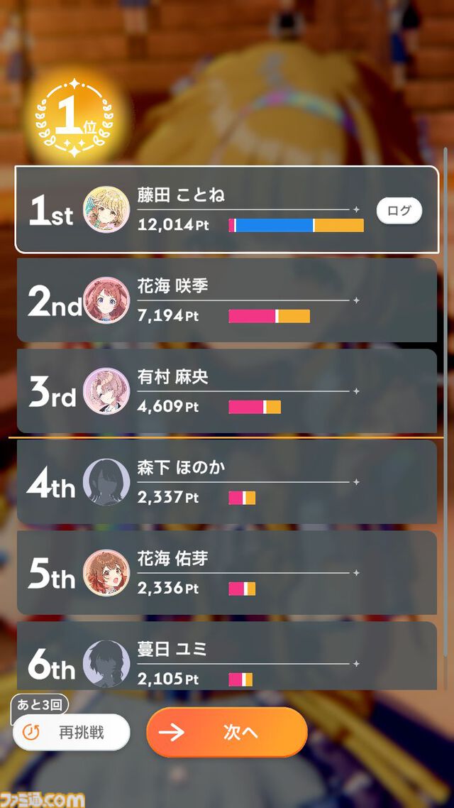 『学マス』親愛度10（評価A＋）攻略。実際に“A＋”を獲得したスケジュールとともにポイントを解説。プロデューサーのスキルとアイドルのパラメータどちらも大事！