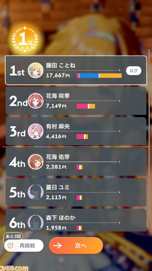 『学マス』親愛度10（評価A＋）攻略。実際に“A＋”を獲得したスケジュールとともにポイントを解説。プロデューサーのスキルとアイドルのパラメータどちらも大事！