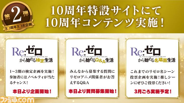 アニメ『リゼロ』10周年企画の追加情報公開。アニメ関係者への質問募集、初の展示会、『パズドラ』コラボ決定など多数