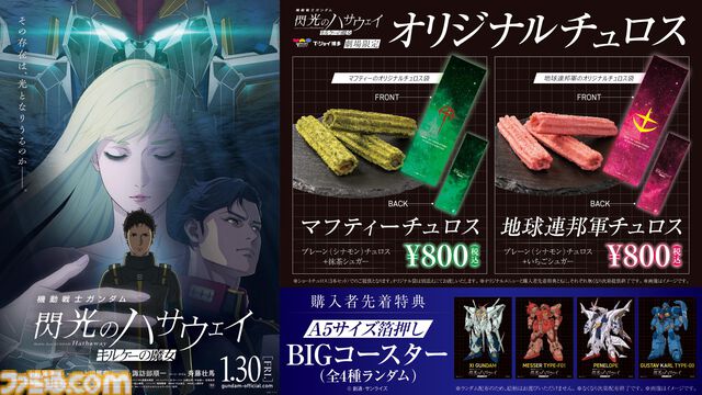 『ガンダム 閃光のハサウェイ キルケーの魔女』入場者プレゼントはイラストカード。ハサウェイ＆ギギ、ケネス＆レーンの2種ランダム。劇場グッズ情報解禁