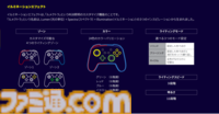 “ルメクトラ・エンハンスド・ワイヤレスコントローラー”レビュー。任天堂ライセンスを受けたSwitch向け高機能コントローラーがPowerAより発売。24色に光るハイエンドコントローラーを徹底解説
