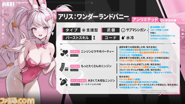 【NIKKE攻略まとめ】バニーアリスの性能、キャラ評価、育成優先、おすすめ編成、オーバーロード、キューブ、スキル、イラストなど【声優：羊宮妃那】
