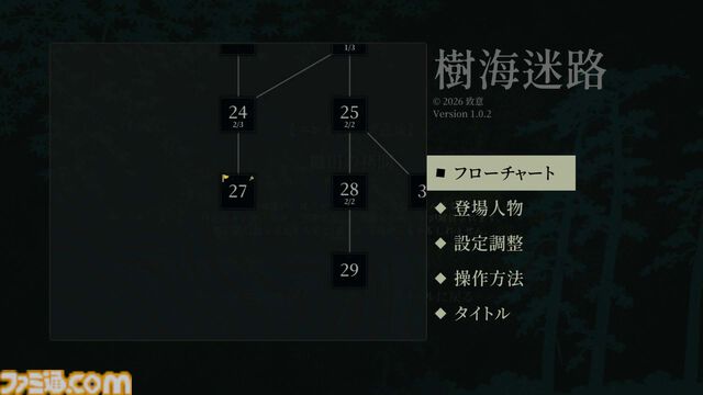 『樹海迷路』レビュー