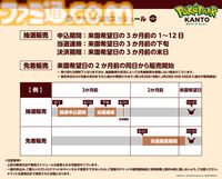 【ポケパーク カントー】2月5日～3月22日分の入場チケット先着販売が明日（1/22）スタート。ひとりで購入可能な枚数は最大で2枚まで