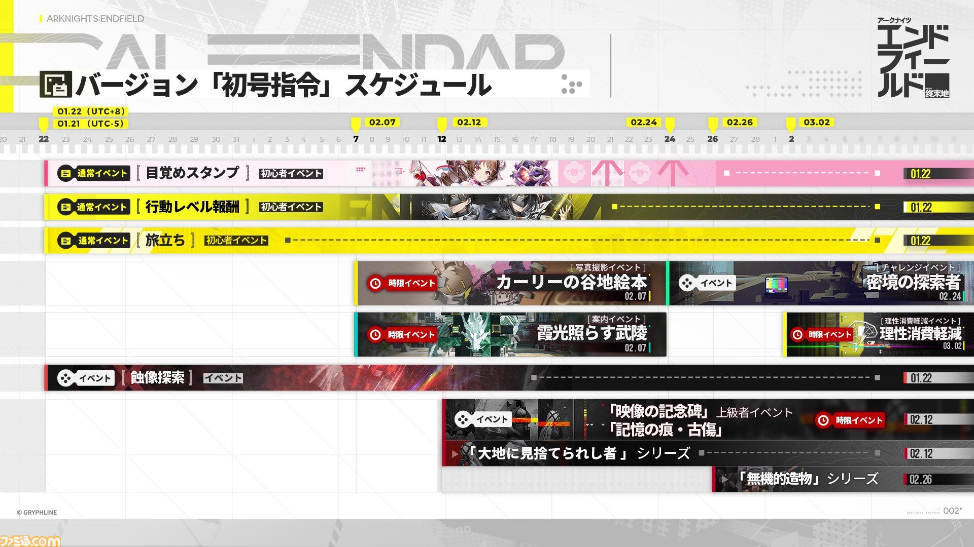 『アークナイツ：エンドフィールド』本日（1/22）正式サービス開始。オペレーターを率いて惑星を開拓していく3Dリアルタイム戦略RPG