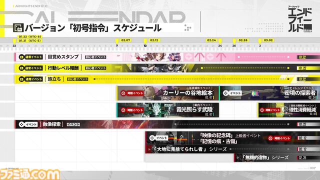 『アークナイツ：エンドフィールド』本日（1/22）正式サービス開始。オペレーターを率いて惑星を開拓していく3Dリアルタイム戦略RPG