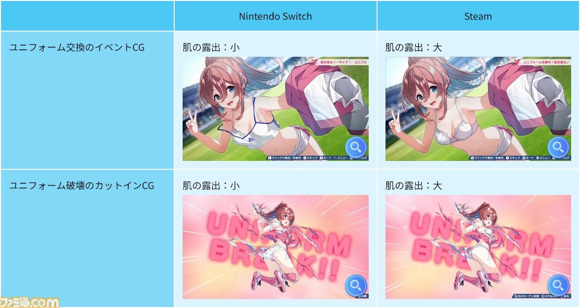 『ファンタジスタ明日翔』qureate新作の女子サッカーシミュレーションが2月12日発売。試合後は健闘を讃え合ってユニフォーム交換