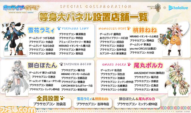 『モンハンワイルズ』とホロライブ5期生（雪花ラミィ、桃鈴ねね、獅白ぼたん、尾丸ポルカ）のコラボが決定。コラボカフェ開催やプライズ景品の展開などを実施