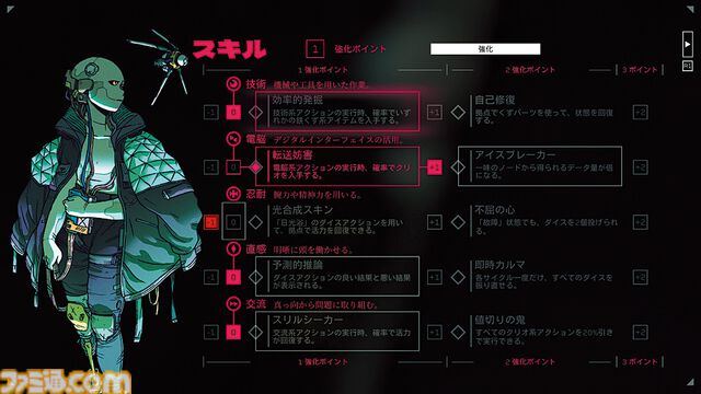 『シチズン・スリーパー』猥雑なディストピア宇宙で“疑似生命体＝スリーパー”となって生存を試みるTRPG風アドベンチャー。Steam版は690円（70％オフ）セール中【とっておきインディー】