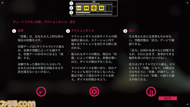 『シチズン・スリーパー』猥雑なディストピア宇宙で“疑似生命体＝スリーパー”となって生存を試みるTRPG風アドベンチャー。Steam版は690円（70％オフ）セール中【とっておきインディー】