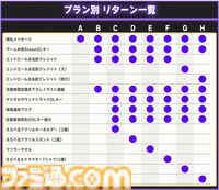『VTuber’s Game : Ctrl+Alt+Del』推しになり替わった犯人を、同じ箱のVとなって突き止めろ！　配信画面が戦場となるタワーディフェンスADVのSteamページが公開