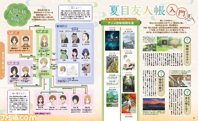 アニメ『夏目友人帳』とるるぶがコラボ。名シーンのモデル地となった熊本県人吉・球磨エリアを巡るガイドブックが発売。神谷浩史さん、井上和彦さんのインタビューも掲載