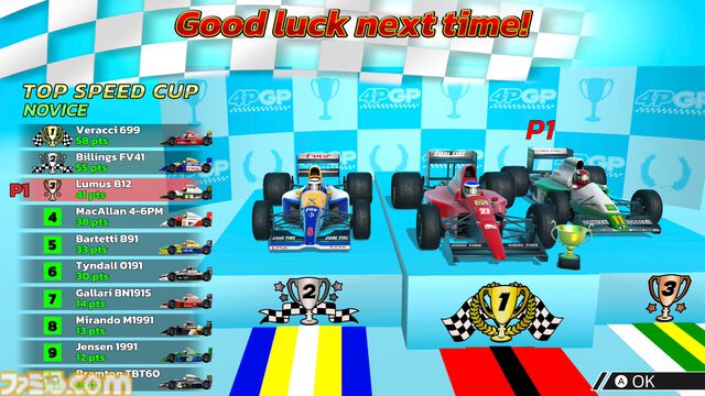 90年代風アーケードレースゲーム『4PGP』レビュー。引き算の美学を突き詰めたシンプルな設計は開始10秒ですぐ熱中できる