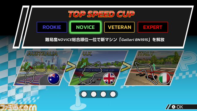 90年代風アーケードレースゲーム『4PGP』レビュー。引き算の美学を突き詰めたシンプルな設計は開始10秒ですぐ熱中できる