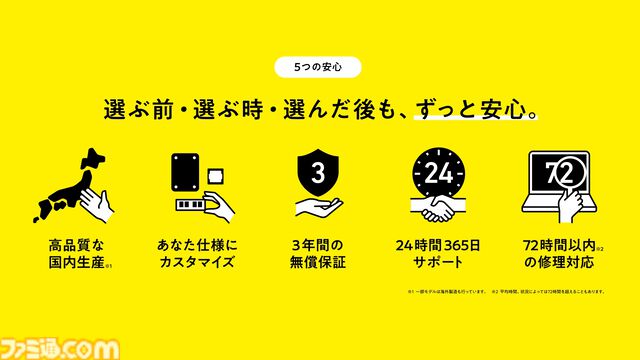 G TUNEより最新CPU“AMD Ryzen 7 9850X3D”を搭載したゲーミングパソコンが登場。高負荷なタイトルでも高いフレームレートと安定した動作を実現