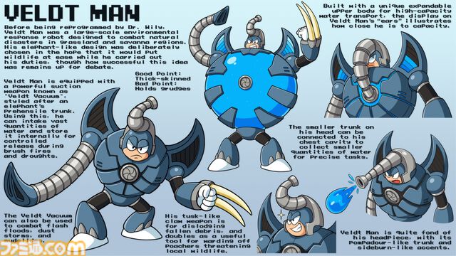 『ロックマン: デュアル オーバーライド』ボスデザインコンテストのノミネート作品が発表。全20作品の中からゲームに登場するボスを選ぶ一般投票もスタート