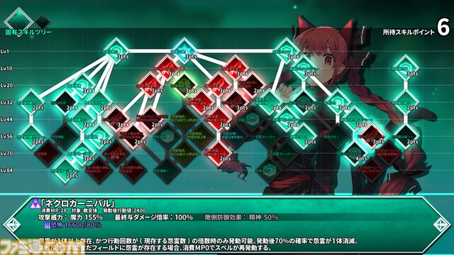 『東方の迷宮Tri』がSteamにてリリース。東方Projectのキャラクターでパーティを編成して戦うハクスラダンジョンRPG。キャラクターとスキルツリーの組み合わせを楽しむ“ちょいムズ”な難度がアツい
