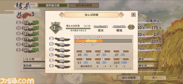 『天穂のサクナヒメ～ヒヌカ巡霊譚～』の取材をしたら稲作体験だけで時間が溶けた。種もみ消毒に代かき、中干しの期間に水量設定……こんなにも農業シミュレーターでいいのか