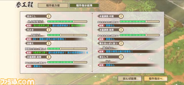 『天穂のサクナヒメ～ヒヌカ巡霊譚～』の取材をしたら稲作体験だけで時間が溶けた。種もみ消毒に代かき、中干しの期間に水量設定……こんなにも農業シミュレーターでいいのか