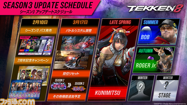 『鉄拳8』州光、ボブ、ロジャーJr.がシーズン3で参戦決定。バトルバランス調整や機能追加などを含むシーズン3のロードマップも公開