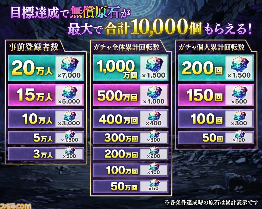 『邪神戦記ルルイエ少女隊 –クトゥルフ神話TD-』邪神や触手を操る少女たちとともに神々に抗う。“美少女×邪神”タワーディフェンスの事前登録が開始