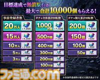 『邪神戦記ルルイエ少女隊 –クトゥルフ神話TD-』邪神や触手を操る少女たちとともに神々に抗う。“美少女×邪神”タワーディフェンスの事前登録が開始