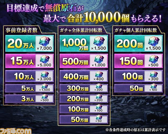 『邪神戦記ルルイエ少女隊 –クトゥルフ神話TD-』邪神や触手を操る少女たちとともに神々に抗う。“美少女×邪神”タワーディフェンスの事前登録が開始