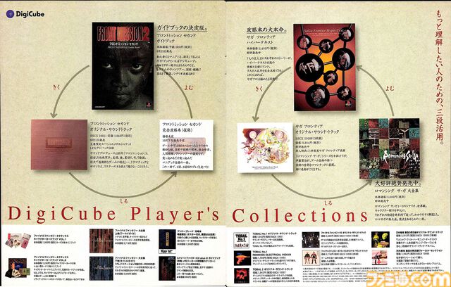 デジキューブが設立された日。「ゲーム買うなら、コンビニだ。」コンビニでのゲームソフト販売を目的として設立された会社。『ブシドーブレード』や『トバル2』はコンビニ専売タイトルだった【今日は何の日？】