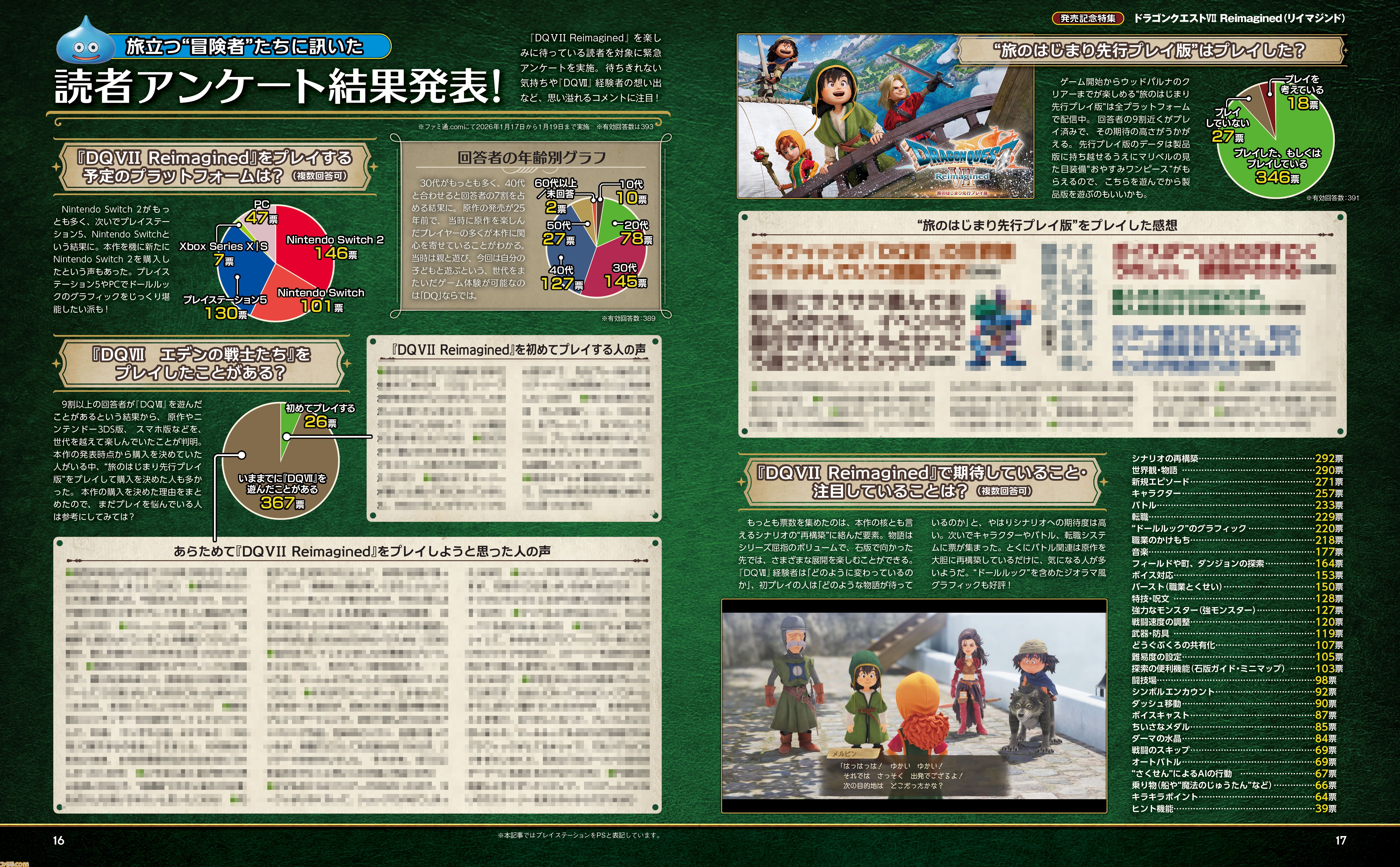 『ドラクエ7』リメイクついに発売！ 表紙＆巻頭特集で『ドラゴンクエストVII リイマジンド』の魅力に迫る。プロデューサーインタビューにユーザーアンケート結果発表も【先出し週刊ファミ通】