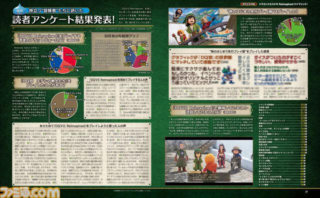 『ドラクエ7』リメイクついに発売！ 表紙＆巻頭特集で『ドラゴンクエストVII リイマジンド』の魅力に迫る。プロデューサーインタビューにユーザーアンケート結果発表も【先出し週刊ファミ通】
