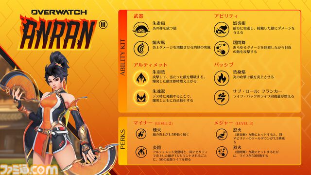 『オーバーウォッチ2』がタイトルを『オーバーウォッチ』に戻す異例の発表。新ストーリーや“サブロール”の追加など大規模なアプデを計画。新シーズンから登場する5名のヒーローには猫の姿も