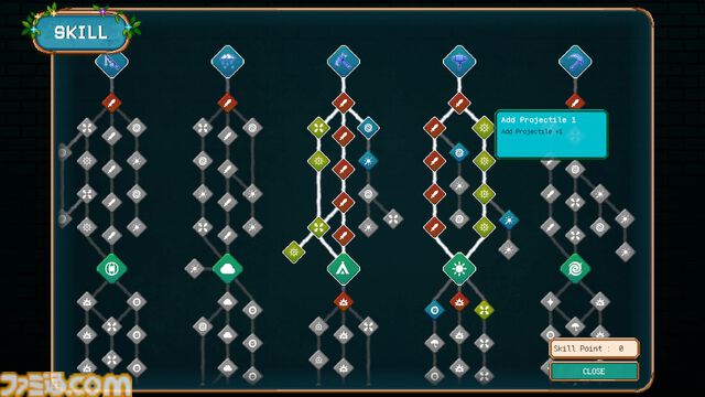 『Mystical Demon Farm』魔法使いの農場運営。ときにはモンスター収集とダンジョン探索。おバカでかわいい人工生命体たちとの農場生活シミュレーション【2027年発売】