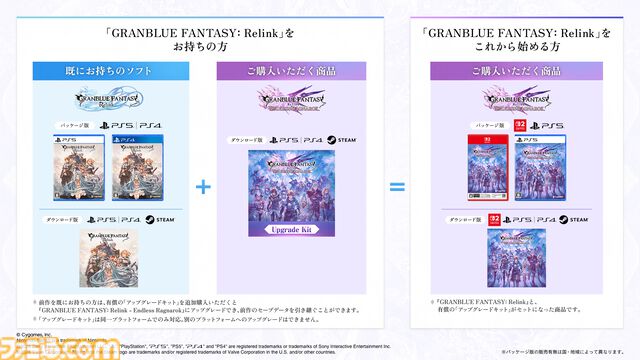 『グラブル リリンク』最新作『エンドレスラグナロク』CBT応募受付が本日（2/6）開始。ベアトリクスを体験可能なクロスプレイテスト
