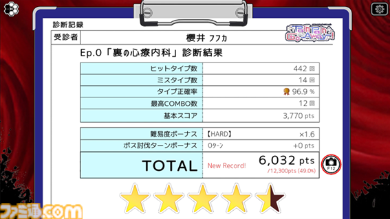 Steamギフトカード1年分をプレゼント！ トラウマをタイピングで消すアドベンチャー『Pain Pain Go Away!』体験版Ver.2の配信を記念してキャンペーンを実施