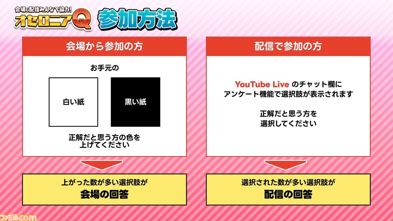 『逆転オセロニア』「2017年大会は無課金プレイヤーがチャンピオンに」「ファヌブブ問題」など10年の軌跡を振り返るエリアも。10周年記念リアルイベントをリポート