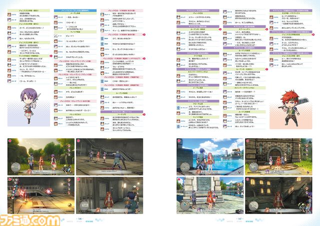 『空の軌跡 the 1st』公式画集が本日（2月10日）発売！ イラストや設定画に加えてアクティブボイスも掲載したファン必携の一冊