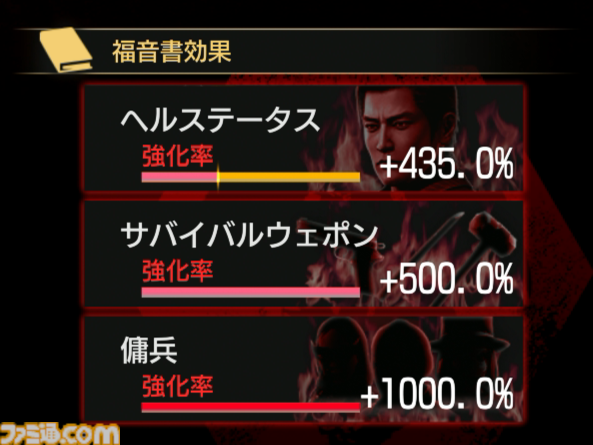 【龍が如く 極3 / 3外伝 Dark Ties攻略】峯が主人公の『3外伝』の基本アクション＆“神田カリスマプロジェクト”、“ヘルズ・アリーナ”を解説！