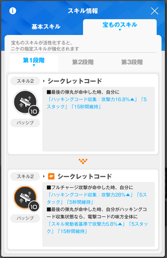 【NIKKE】コレクション＆宝ものやり方と解説、入手方法まとめ【ニケ】